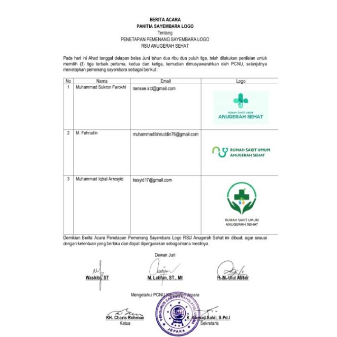 
 Pengumuman resmi dari panitia penyelenggara lomba logo RSU Anugerah Sehat.